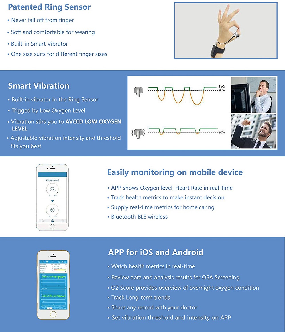 Anti Snoring Sleep Aid Watch